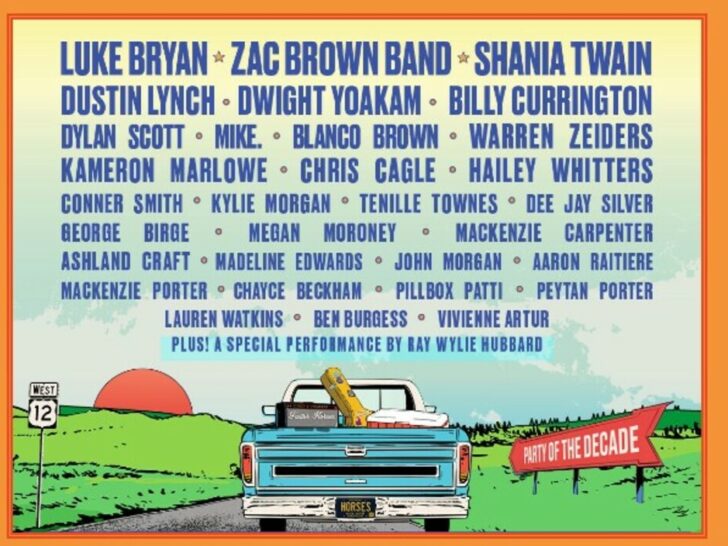 Faster Horses 2023 Lineup (Unforgettable Musical Journey)